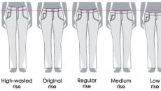Джинсовый стиль в мужской и женской одежде, виды джинсов, фото Джинсы модели женские описание